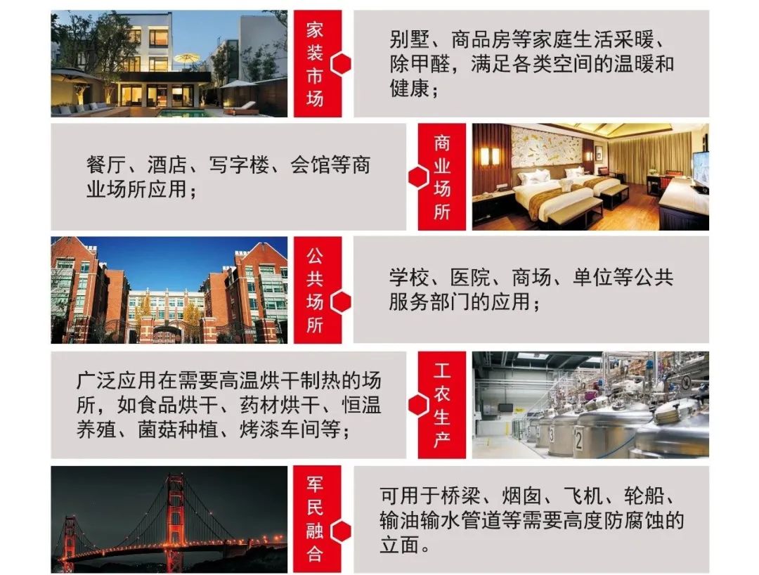 石墨烯地暖容易出故障吗_石墨烯地暖漏电会爆炸吗_石墨烯地暖会漏电吗